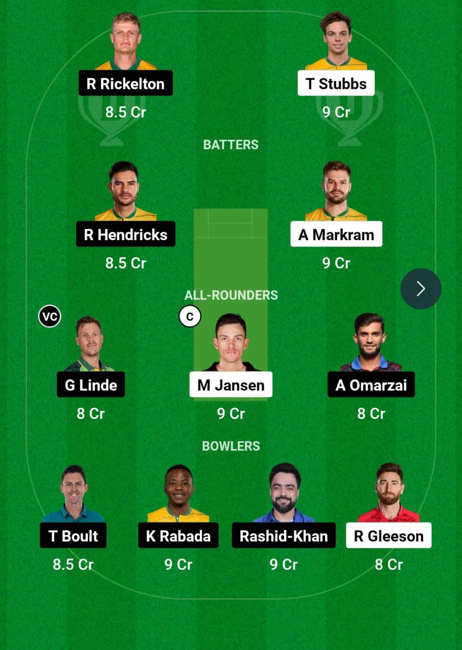 SEC VS MICT Dream11 Prediction Hindi - फाइनल टीम चयन !