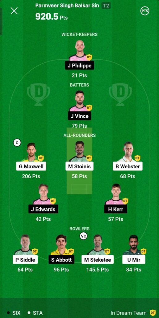 STA VS SIX Dream11 Winner