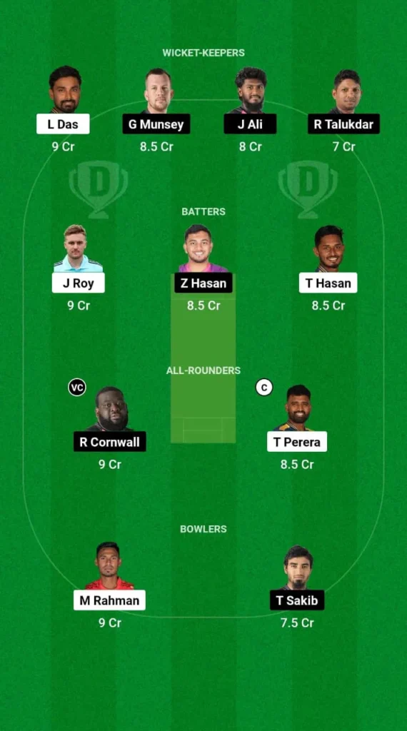 DC VS SYL Dream11 Prediction Team 2 