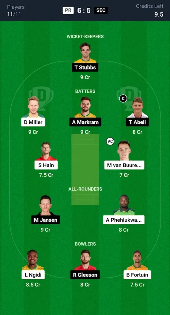 PR VS SEC Dream11 Prediction Team