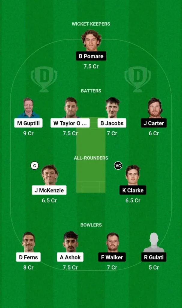 AA VS ND Dream11 Prediction Team 