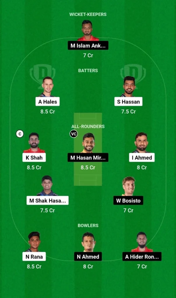 RAN VS KHT Dream11 Prediction Team 