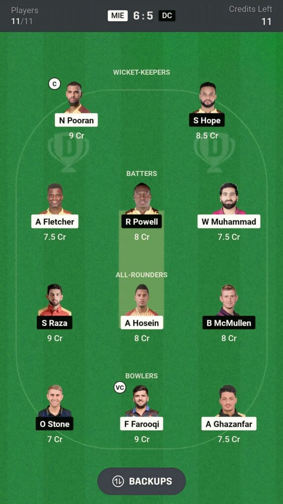 MIE VS DC Dream11 Prediction Team 2 