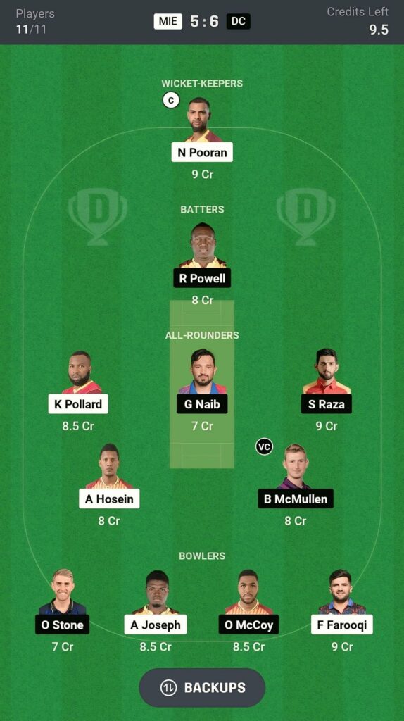 MIE VS DC Dream11 Prediction Team