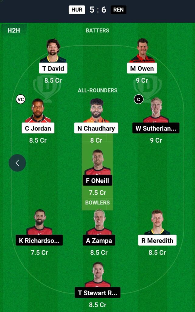 HUR VS REN Dream11 Prediction Team 2 