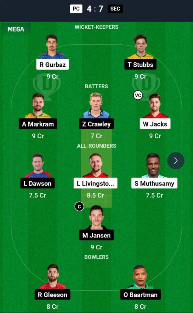 PC VS SEC Dream11 Prediction Team 2 