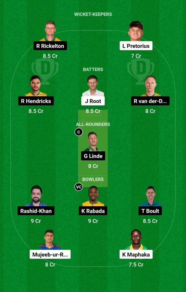 PR VS MICT Dream11 Prediction Team  2 