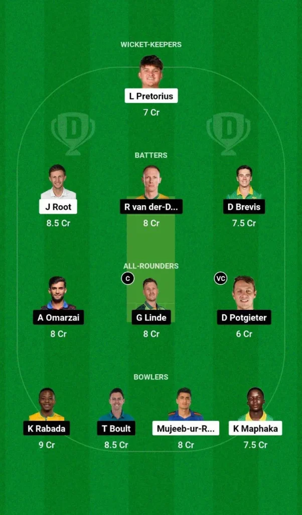 PR VS MICT Dream11 Prediction Team 