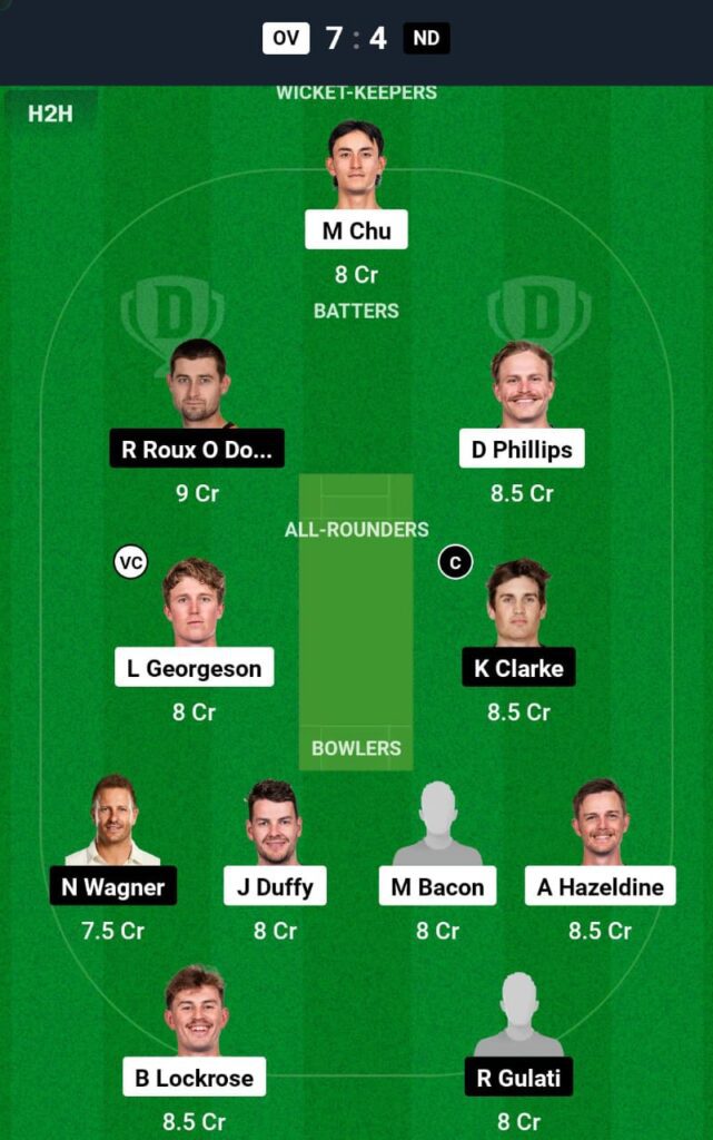 OV VS ND Dream11 Prediction Team