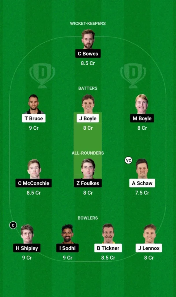 CS VS CBT Dream11 Prediction Team 