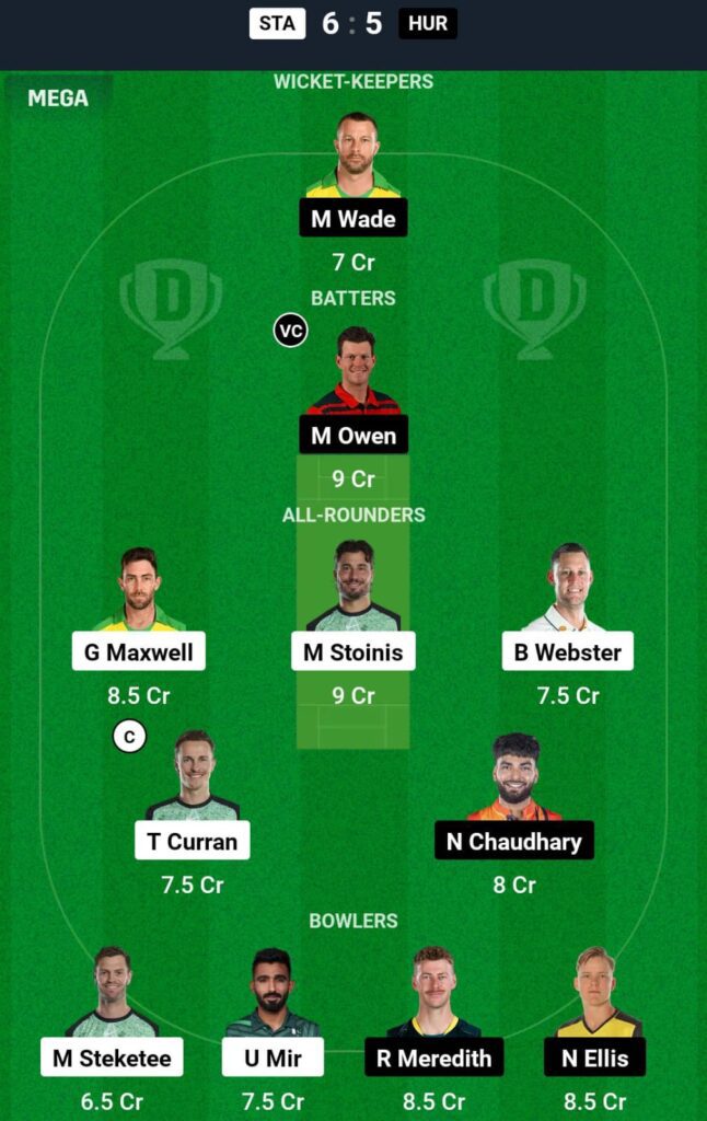 STA vs HUR Dream11 Team 2 