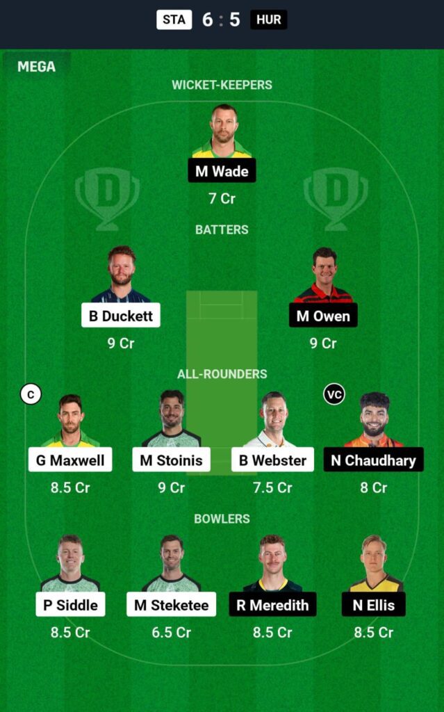 STA vs HUR Dream11 Team