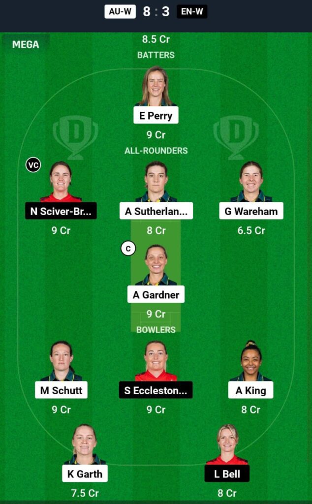 AU-W vs EN-W 1st T20I Dream11 Team 2