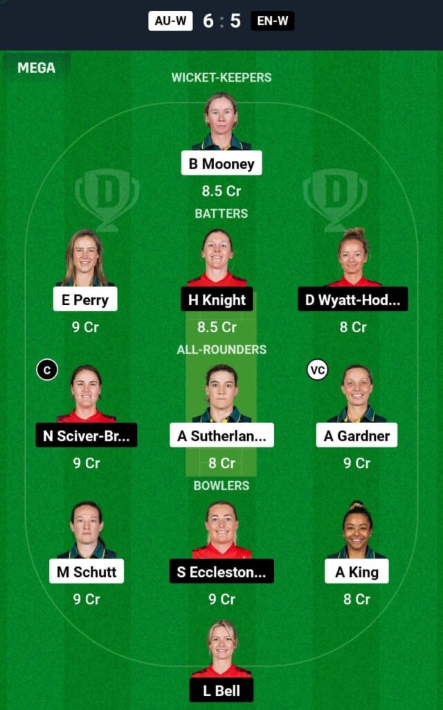 AU-W vs EN-W 1st T20I Dream11 Team