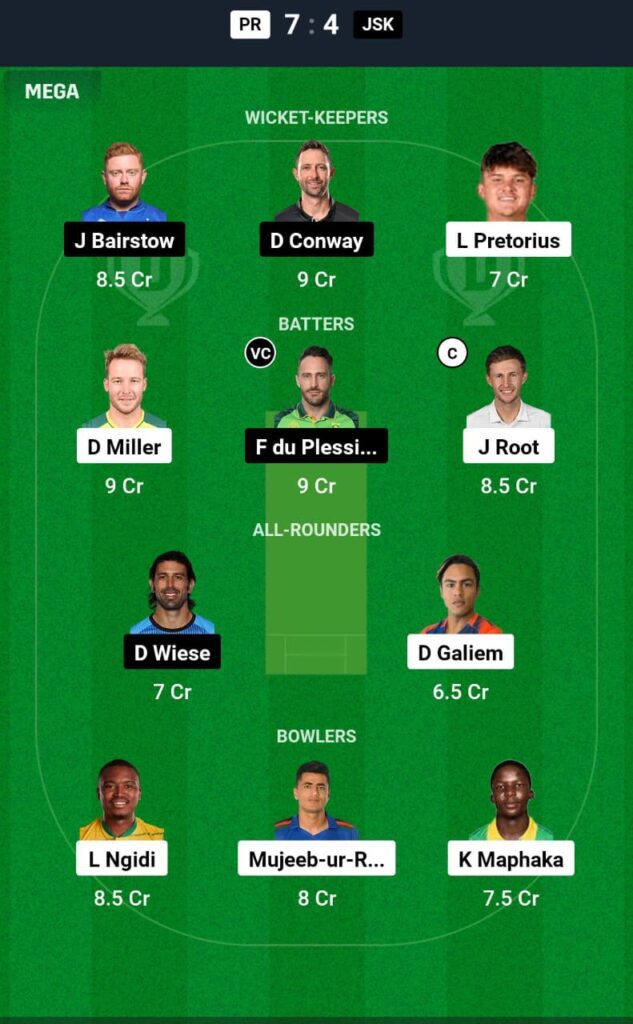 PR VS JSK Dream11 Prediction Team 2