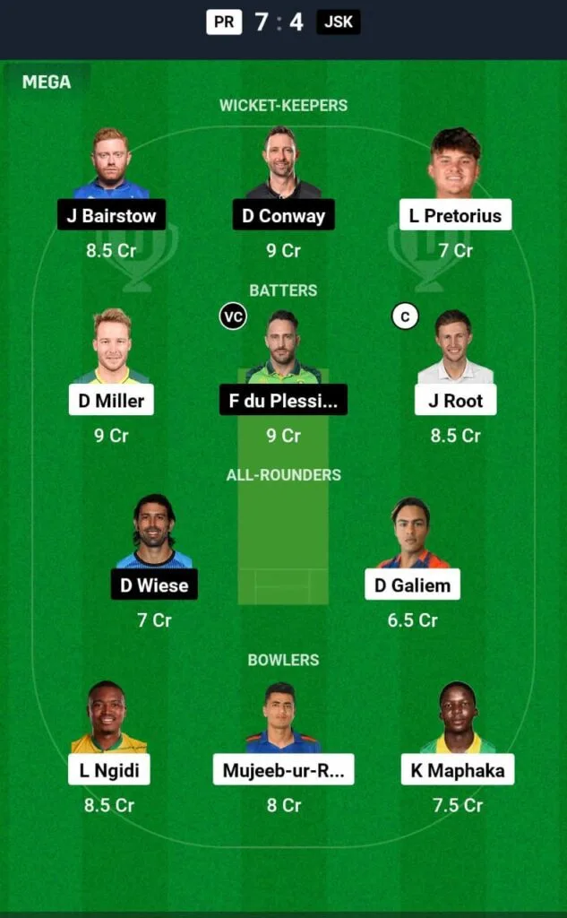 PR VS JSK Dream11 Prediction Team 2 