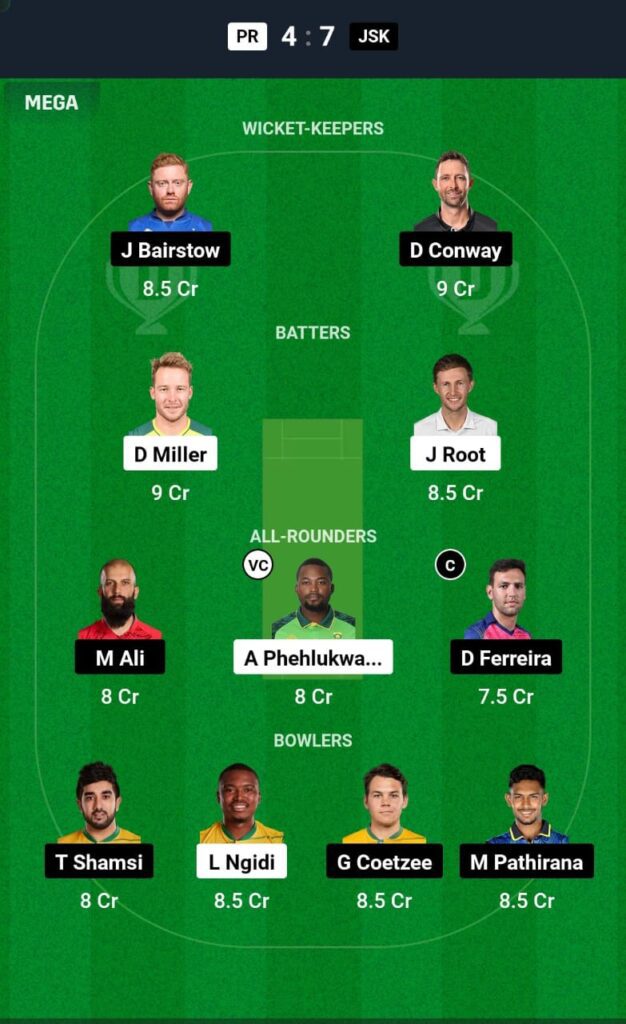 PR VS JSK Dream11 Prediction Team 