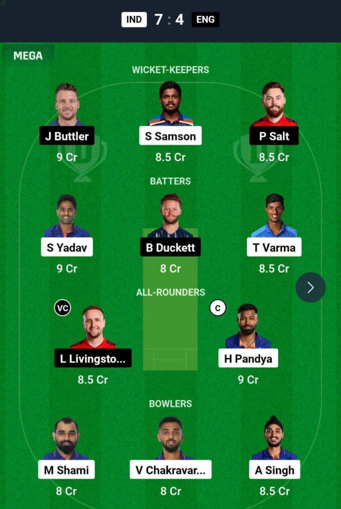 IND Vs Eng Dream11 Prediction grand league Team