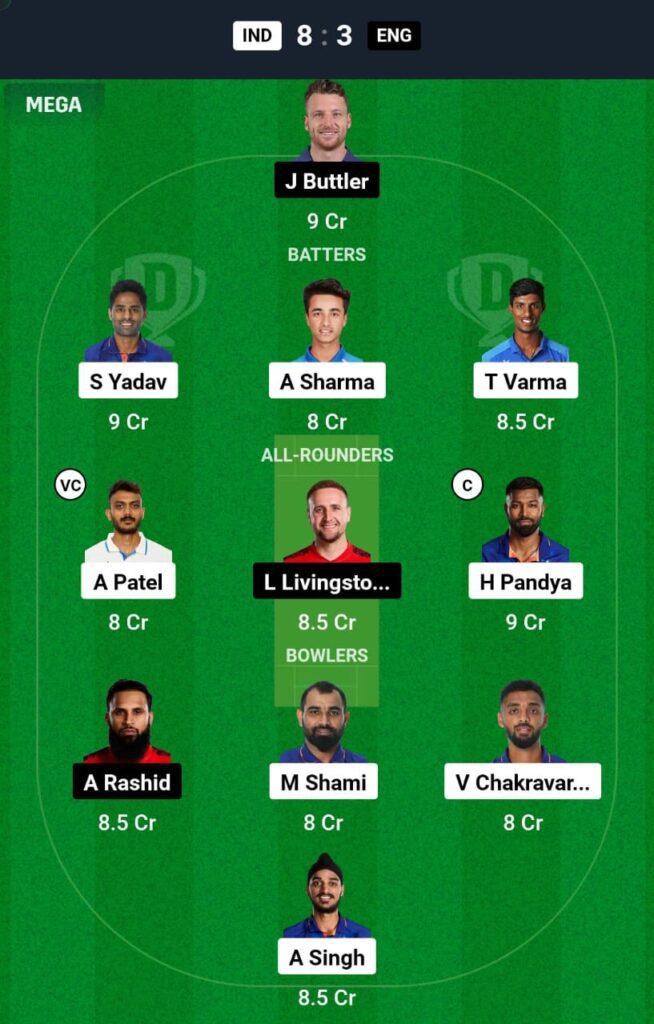 IND Vs Eng Dream11 Prediction Team