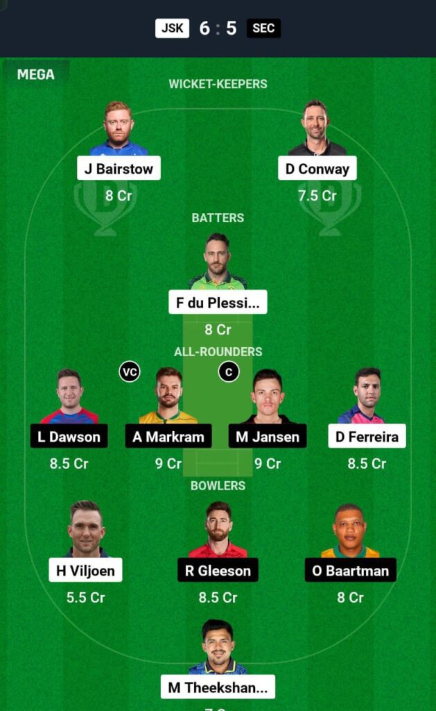 JSK VS SEC Dream11 Prediction Team 2 