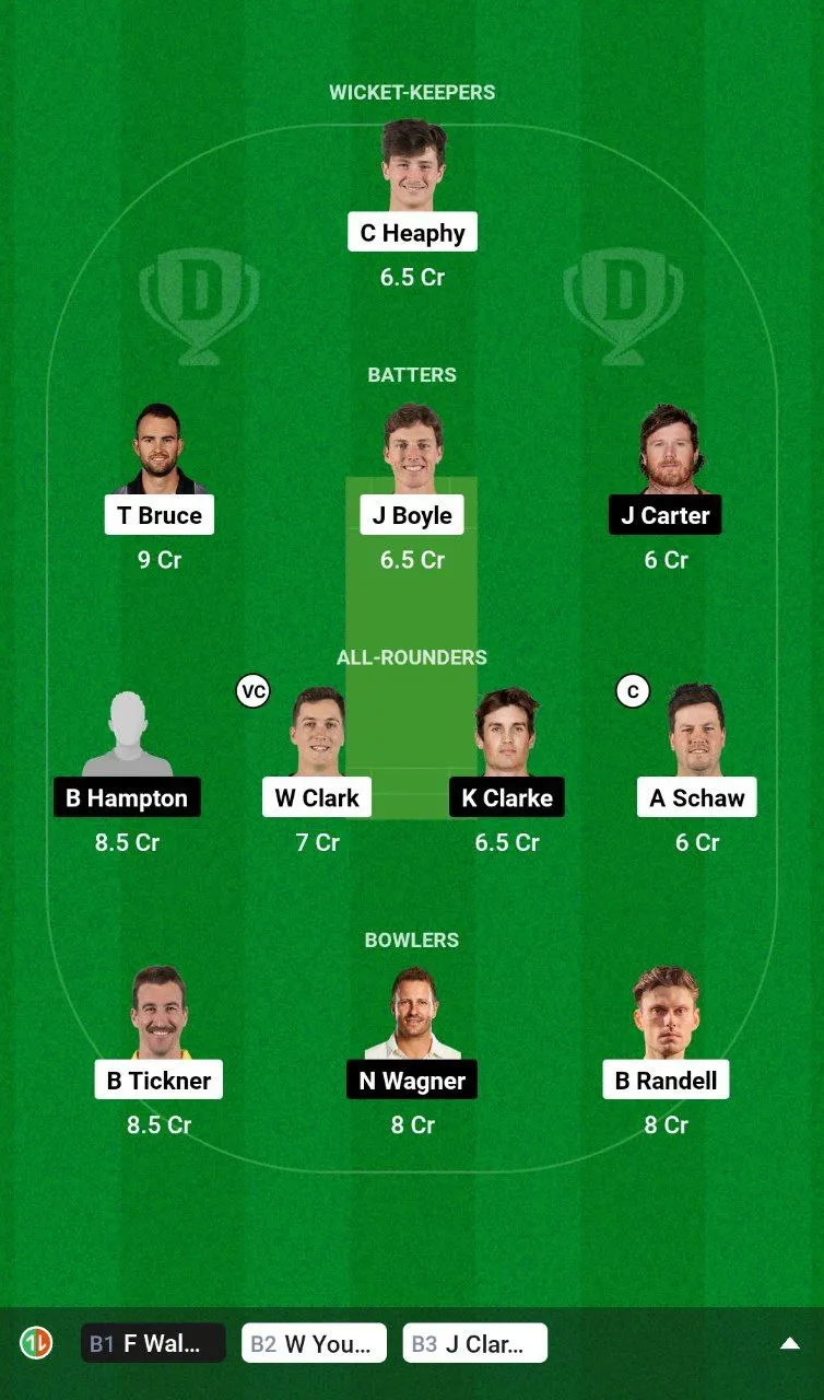 CS VS ND Dream11 Prediction Team 