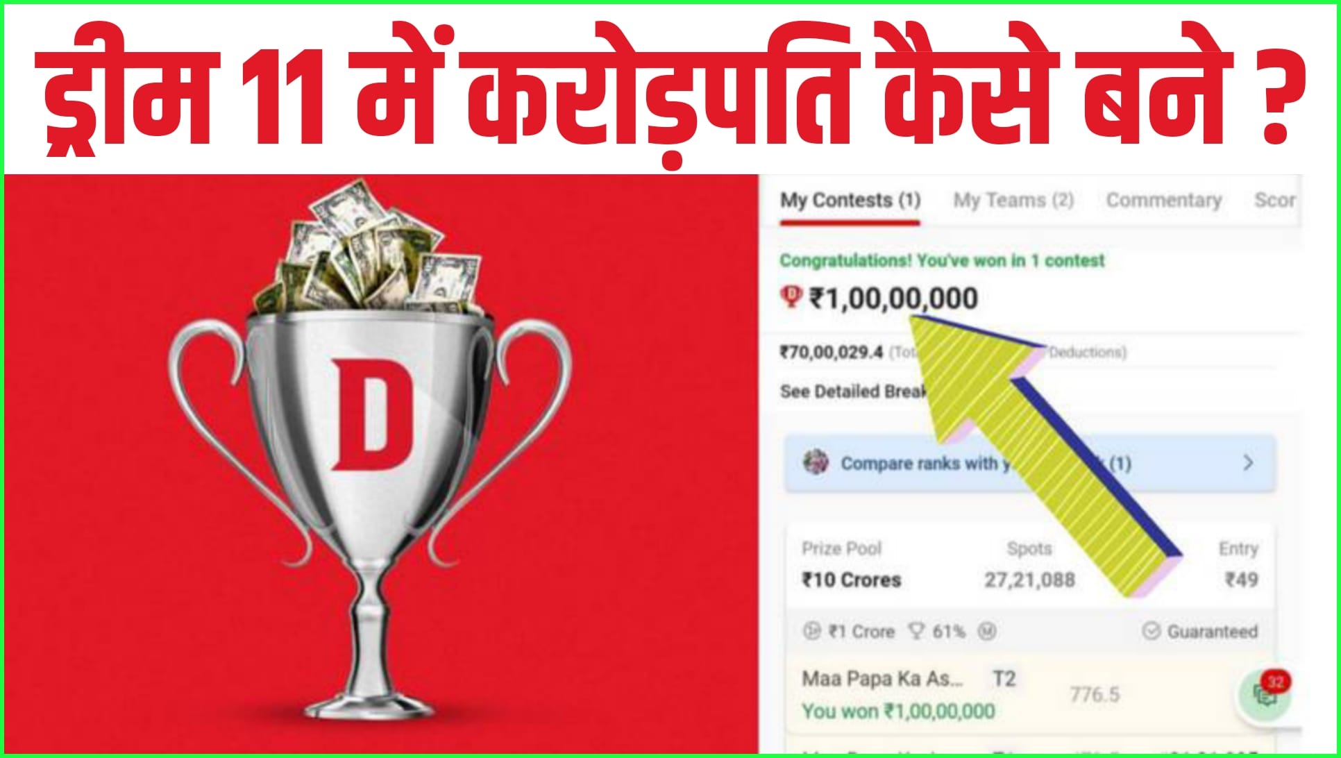 Dream11 Par Crorepati Kaise Bane