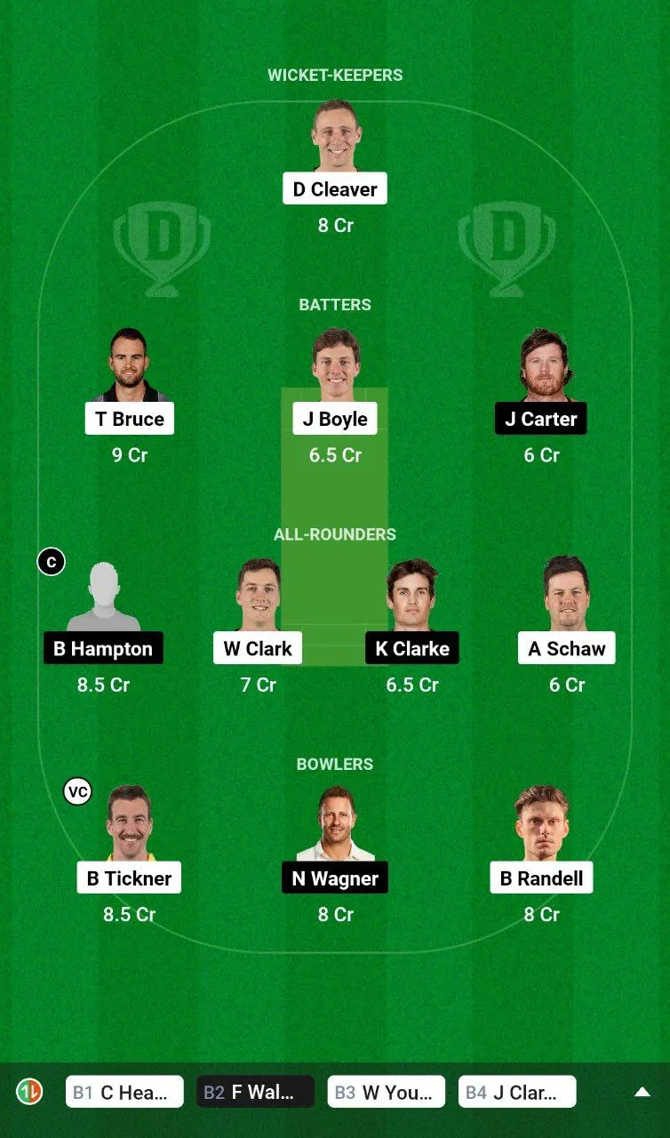 CS VS ND Dream11 Prediction Team 2 