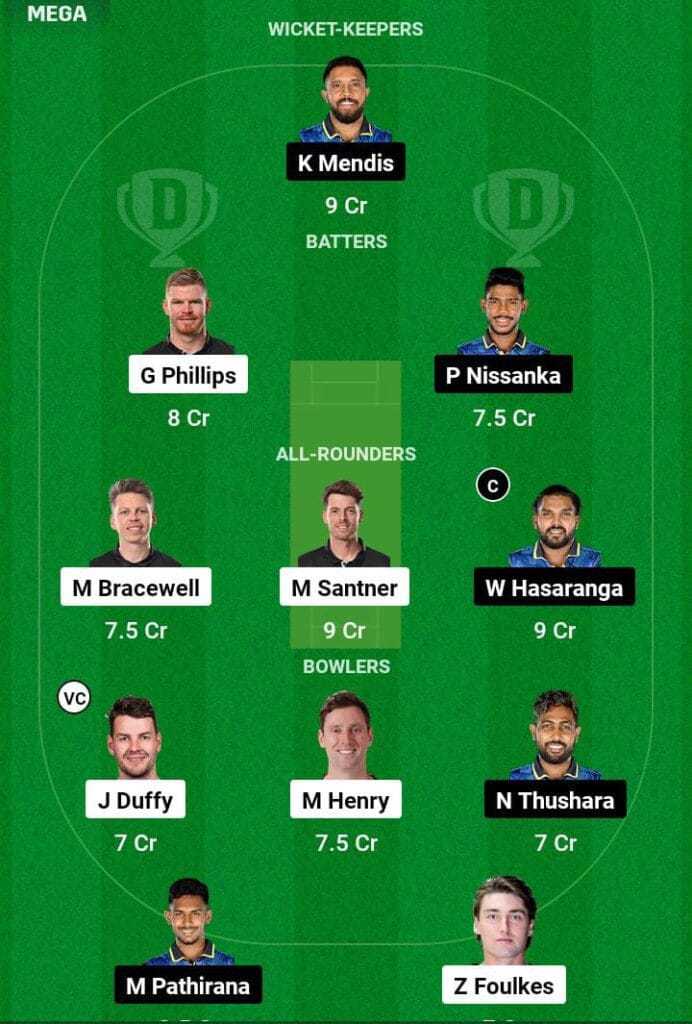 NZ VS SL 3rd t20i Dream11 Prediction Team  2