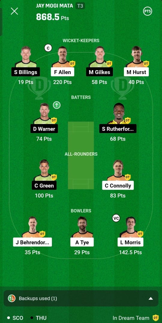 SCO VS THU Dream11 Winner