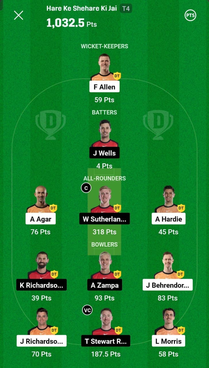 SCO Vs REN Dream11 Winner