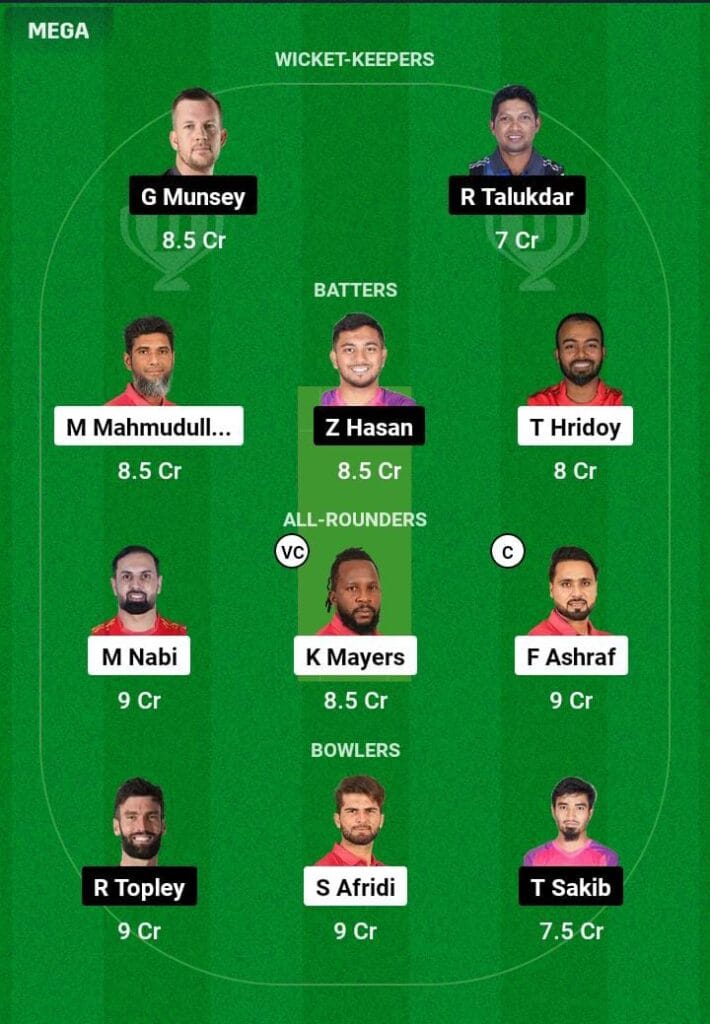 FBA VS SYL Dream11 Prediction Team 