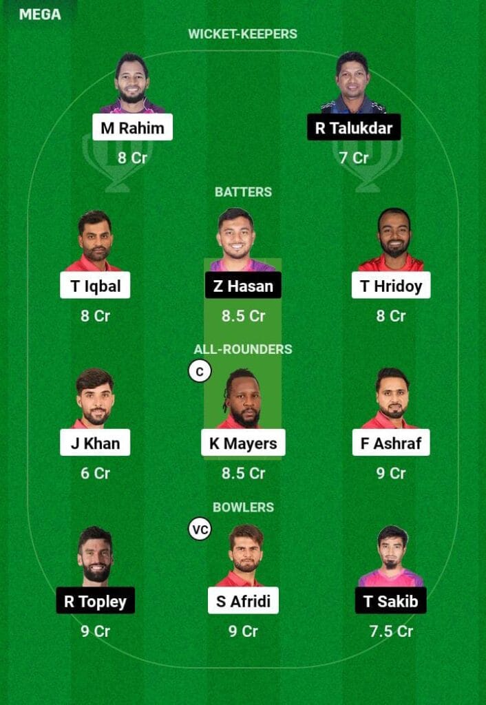 FBA VS SYL Dream11 Prediction Team 2