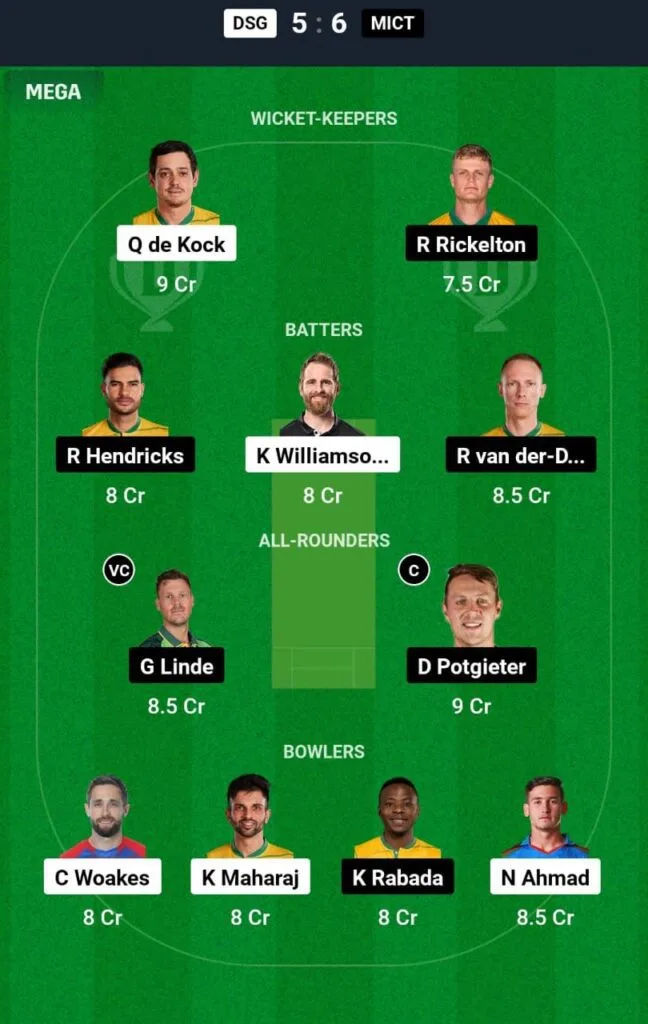 DSG VS MICT Dream11 Prediction Team