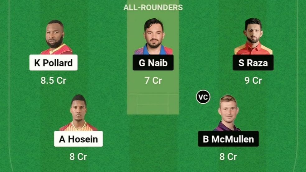 MIE VS DC Dream11 Prediction Hindi