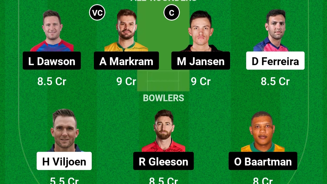 JSK VS SEC Dream11 Prediction Hindi,SA20 Match No 20 Best Team Prediction