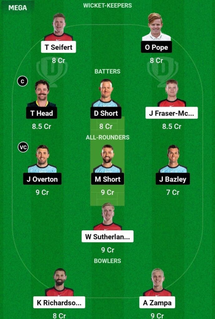 REN VS STR Dream11 Prediction Team