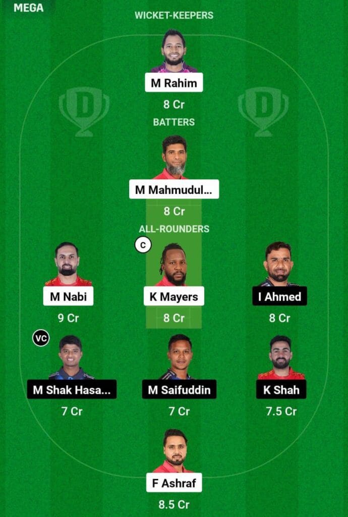 FBA VS RAN Dream11 Prediction Team