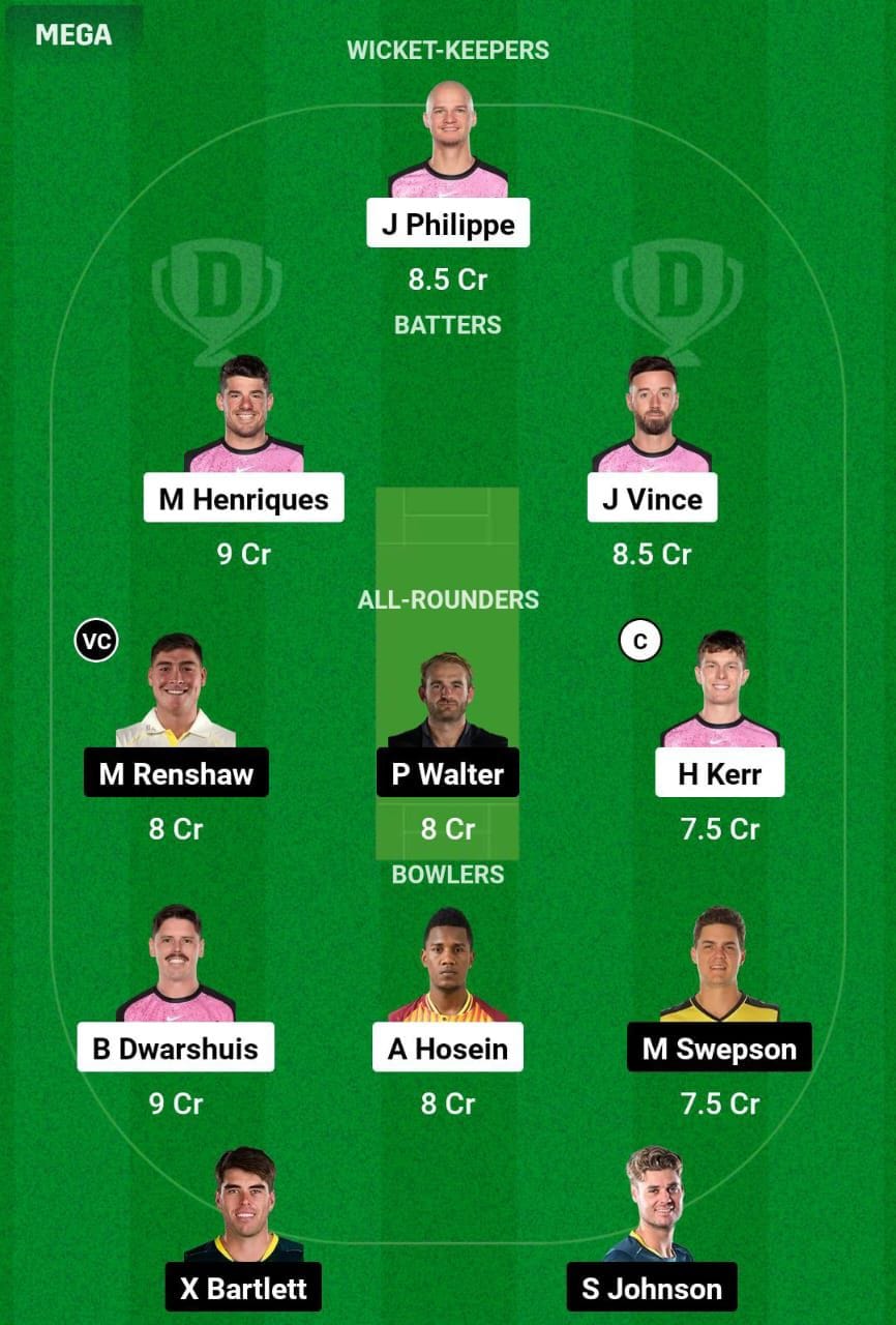 SIX VS HEA Dream11 Prediction Team