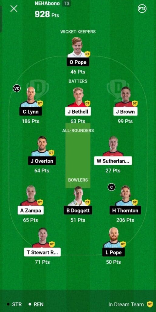 REN VS STR Dream11 Winner