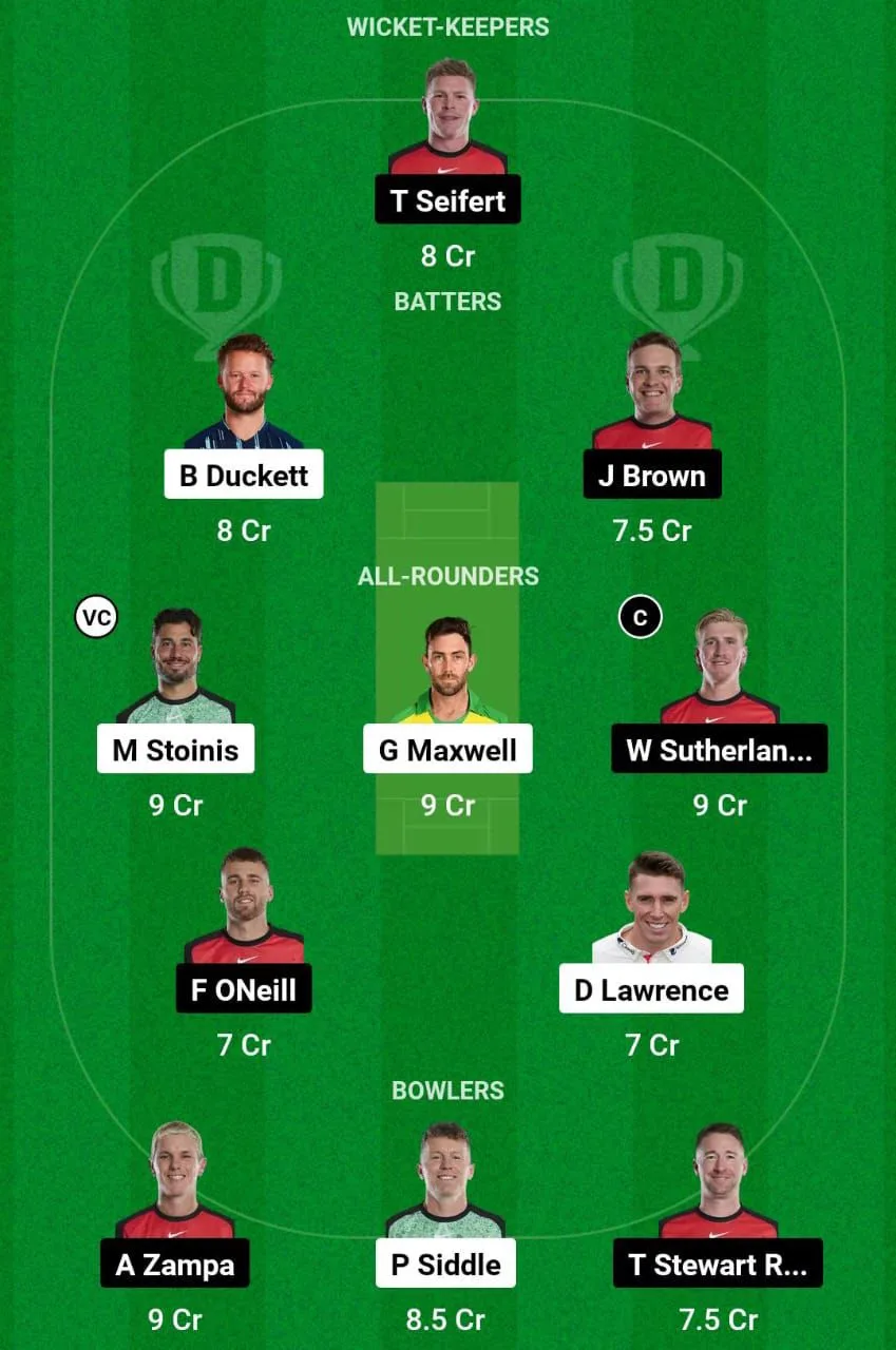 img-20250103-wa0002865456030770161000 STA VS REN Dream11 Prediction Team