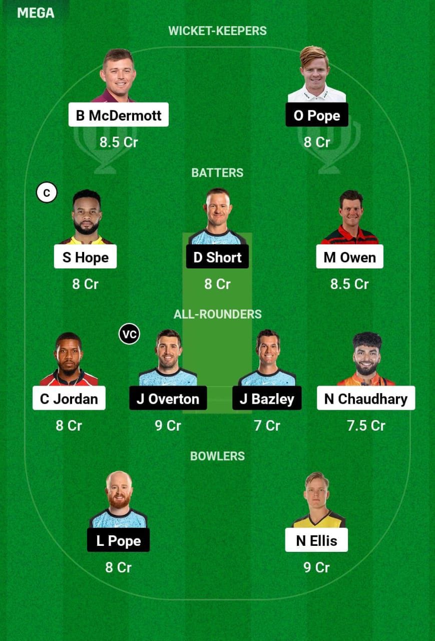 HUR VS STR Dream11 Prediction Team 2 