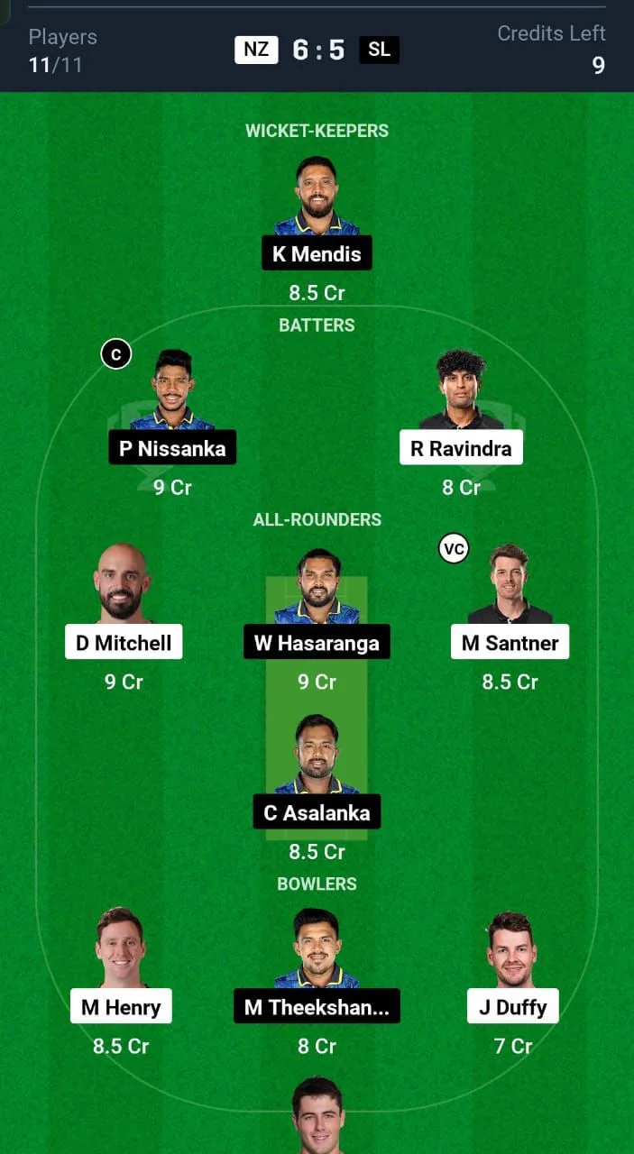 img-20250104-wa00036953593081428089732 NZ VS SL 1st ODI Dream11 Prediction Team