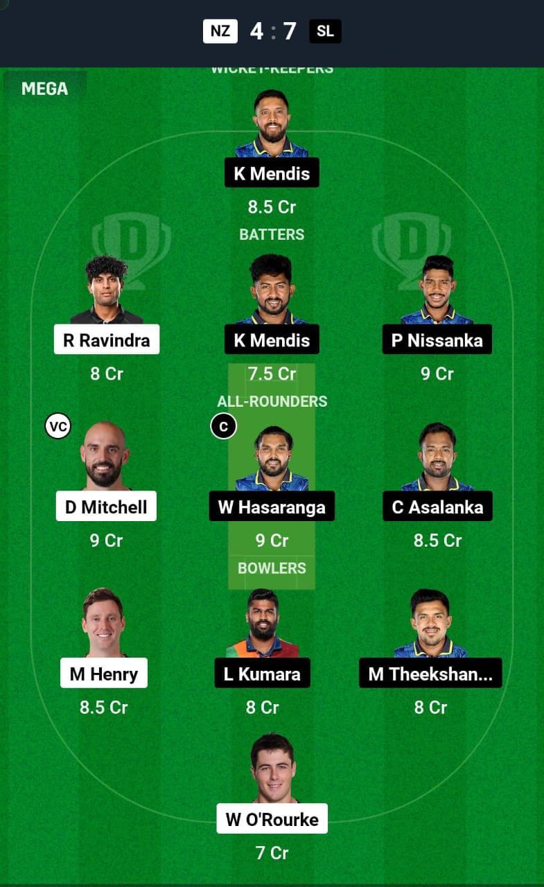 NZ VS SL 1st ODI Dream11 Prediction Team 2 