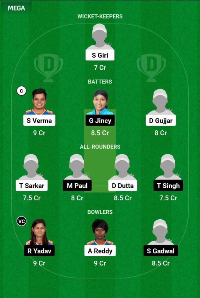 IN-A-W VS IN-B-W Dream11 Prediction Team 2 