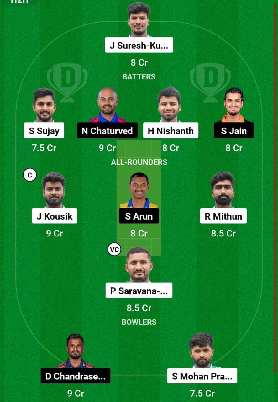 COM VS CHM Dream11 Prediction Team 2 