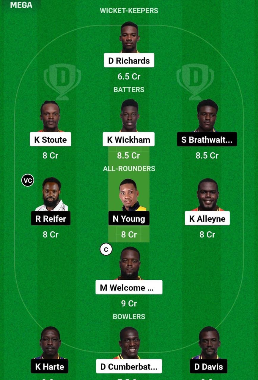 SET VS TIT Dream11 Prediction Team 