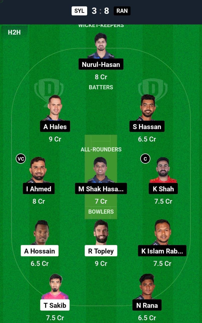 SYL VS RAN Dream11 Prediction Team