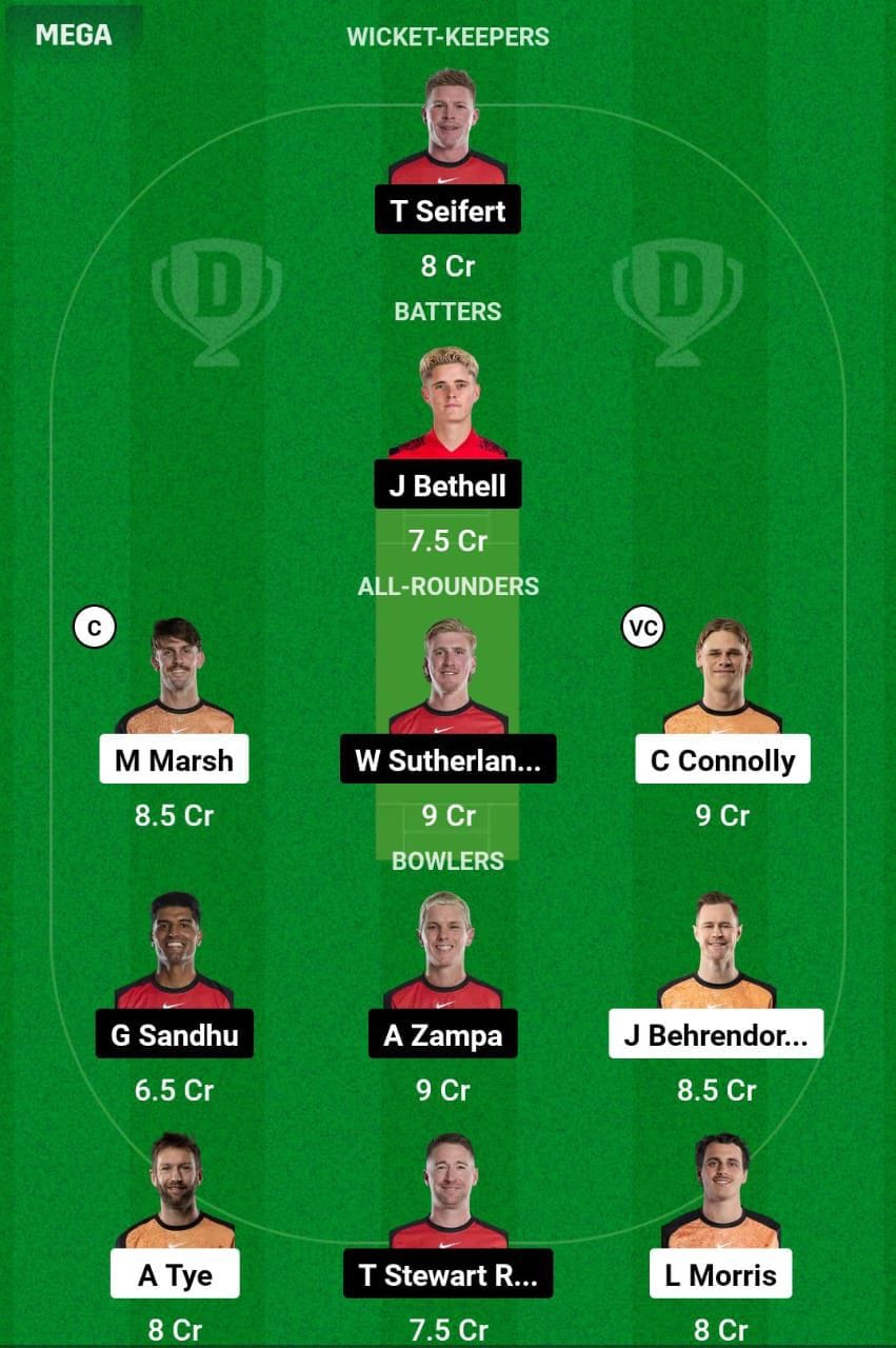 SCO VS REN Dream11 Prediction Team 