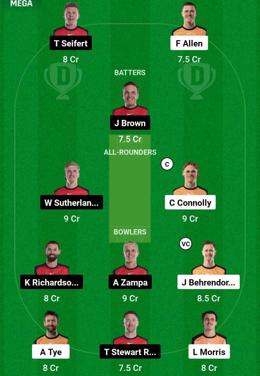 SCO VS REN Dream11 Prediction Team 2 