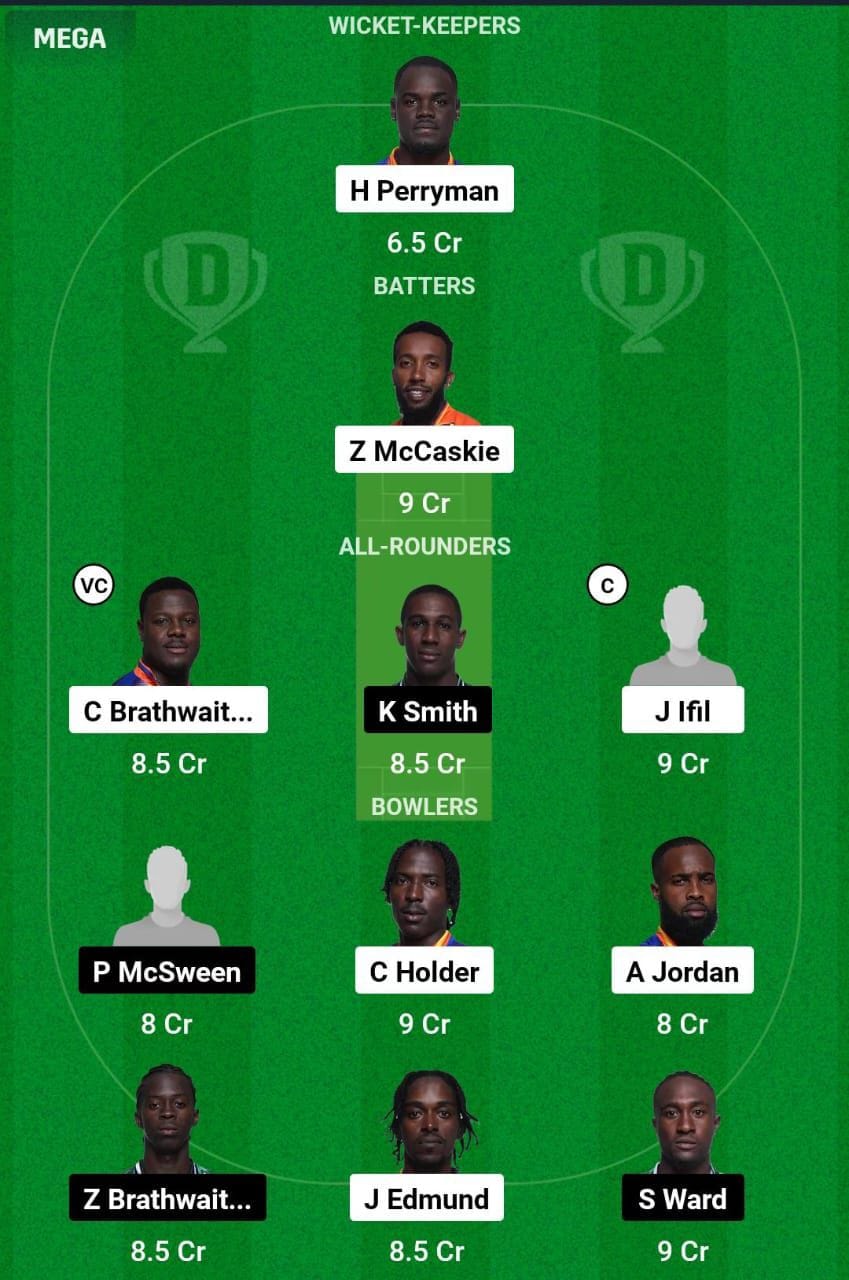 PEL VS WAR Dream11 Prediction team 2 